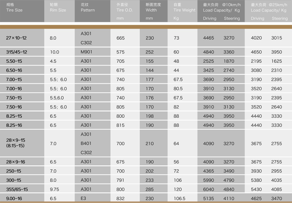 丝瓜视频H污成人橡胶